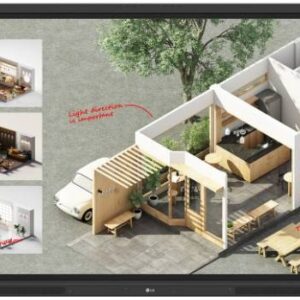 Señalización Digital